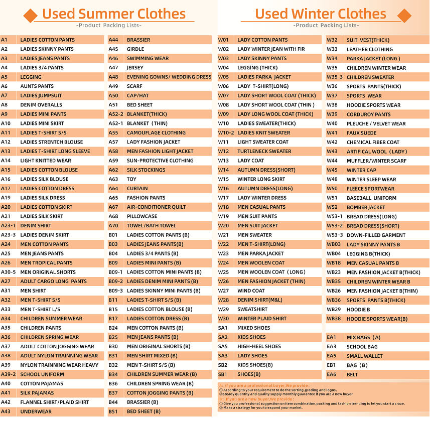 used clothes list