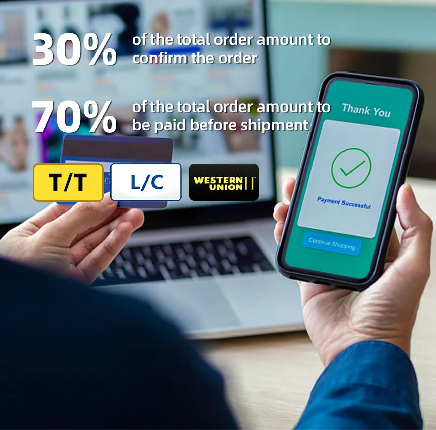 payment method