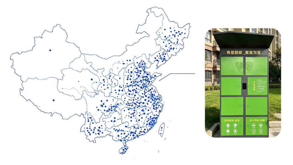 recycling point in china
